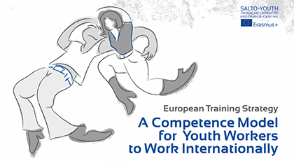 Cover dder Broschüe mit Illustration von zwei Menscchen und dem Text "A Competence Model
for Youth Workers to Work Internationally"